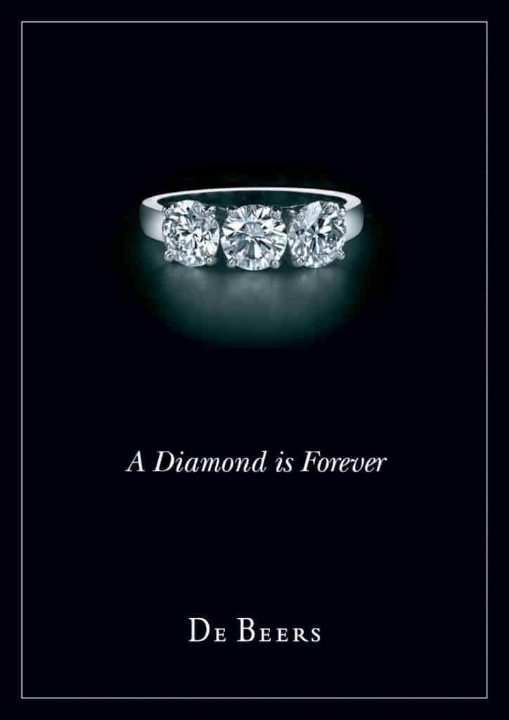 A Diamond is Forever or is it?